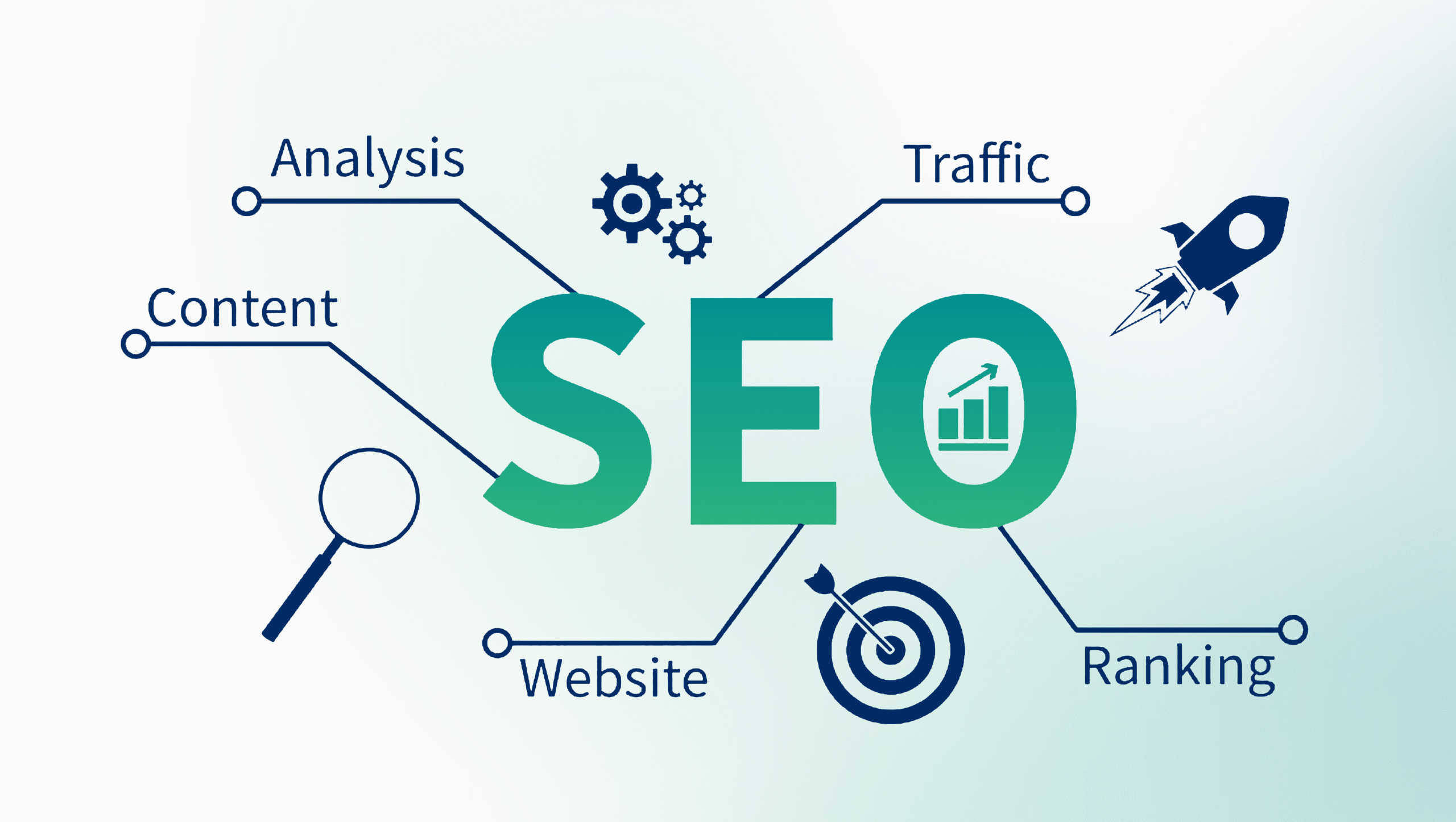 Công ty thiết kế web chuẩn SEO